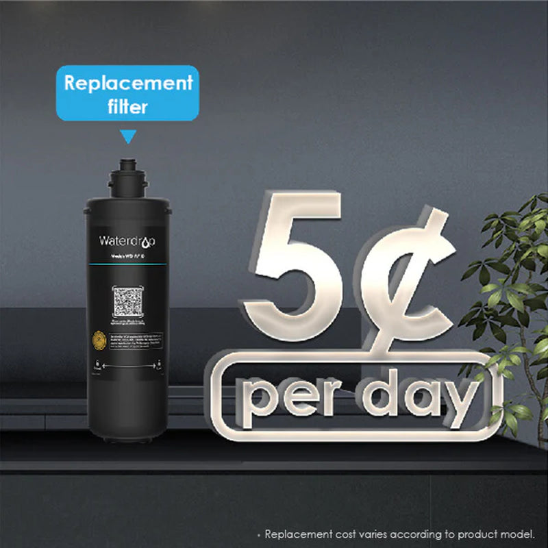 Undersink Water Filtration System with Dedicated Faucet